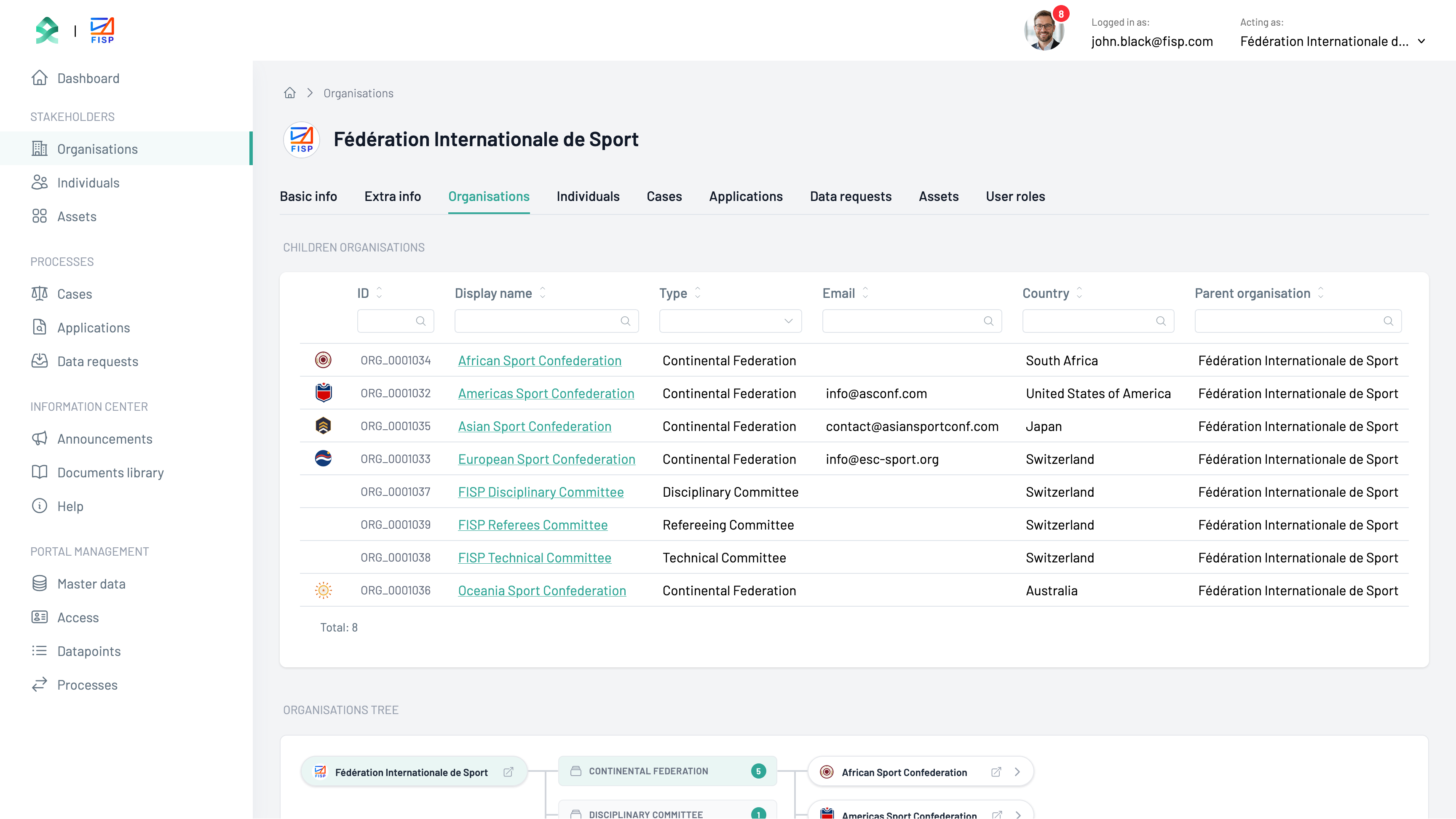 AXIS platform screenshot